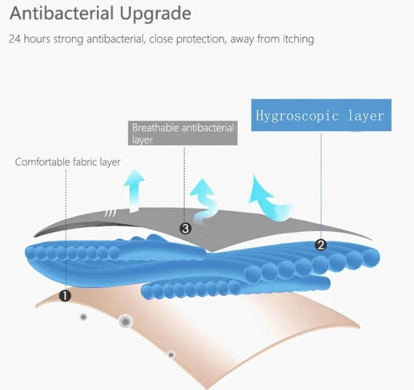 LacyFit 💖Last Day 70% OFF✨⛱️#1 Free Shipping🏆- Silky Comfort High Waist Hiplift Panties